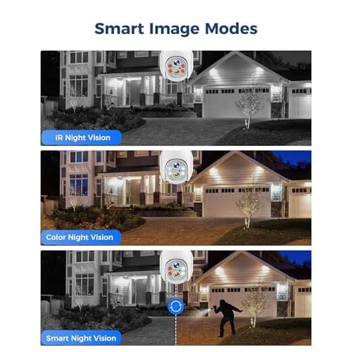 Hiseeu Light Bulb Security Camera Wireless WiFi 5G&2.4GHz,10X Zoom PTZ Light Socket Security Camera Waterproof, 2-Way-Audio, Auto Tracking, 3MP Color Night Vision, SD&Cloud Storage (Dual Lens)