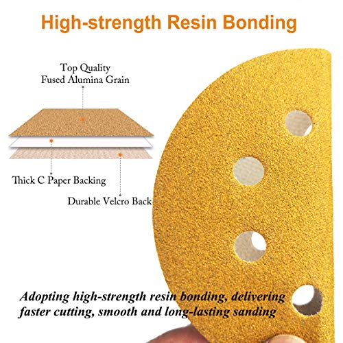 Aiyard 100-Pack 5-Inch 220 Grit Hook and Loop Sanding Discs with 8 Holes