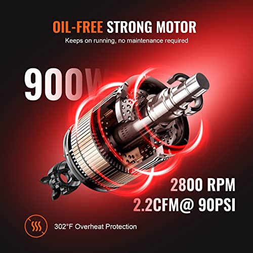 VEVOR 2.1 Gallon Oil-Free Air Compressor 1.2HP 2.2 CFM @ 90 PSI for Auto & Workshop