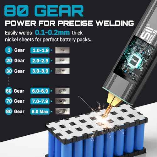 SEESII Battery Spot Welder: Spot Welder for Lithium Batteries/18650, Mini Battery Welder with Built-in Rechargeable Battery, Spot Welding for 0.1-0.2mm Nickel Sheets/Iron/Stainless Steel Sheets