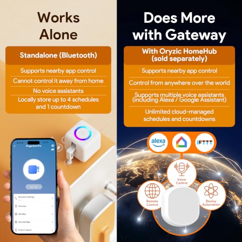 OREYZIC Fingerbot Pro Bluetooth Smart Button Pusher for Home Automation