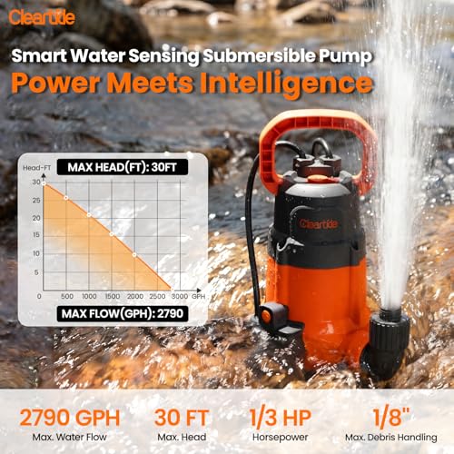 Cleartide 1/3 HP Auto Water Sensor Submersible Utility Pump - High Flow 2790 GPH