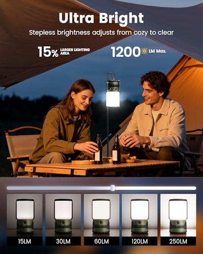 Rechargeable LED Camping Lantern 1200LM with Power Outage Emergency Light