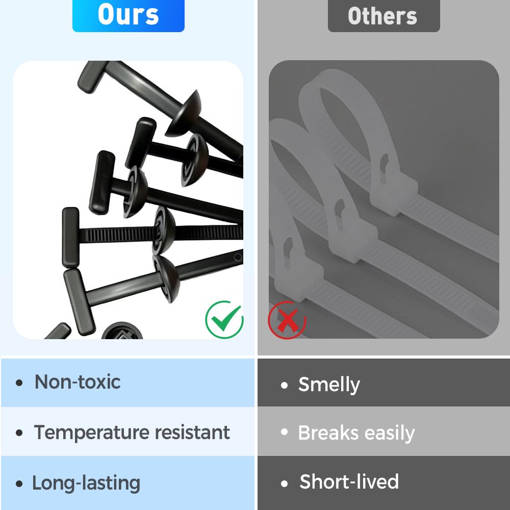 Nylon Universal Cable Tie Buckle, Heavy Duty Self-Locking Nylon Zip Ties Holder, New Multifunctional Cable Tie Buckle for Car Daily Repair (50pcs)