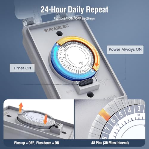 20A Heavy Duty Outdoor Mechanical Timer Switch - 2400W Hardwired Control