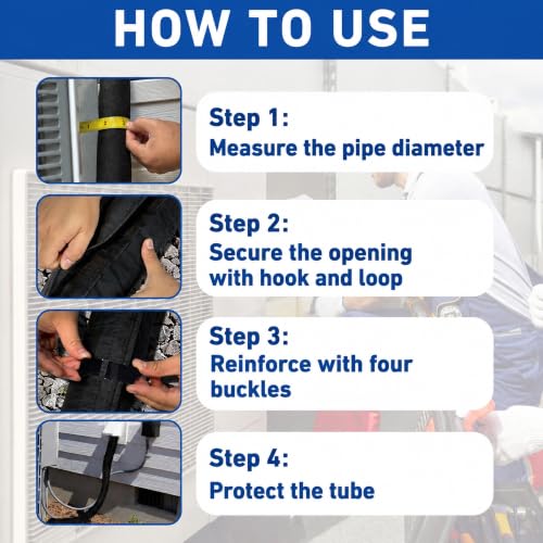 COVERTIFY 5-Layer Waterproof Copper AC Pipe Insulation Cover, 600D Oxford, 72in x 10.2in