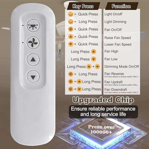 Aituzero 99813 Ceiling Fan Remote Replacement for Hunter 3-Speed 434MHz