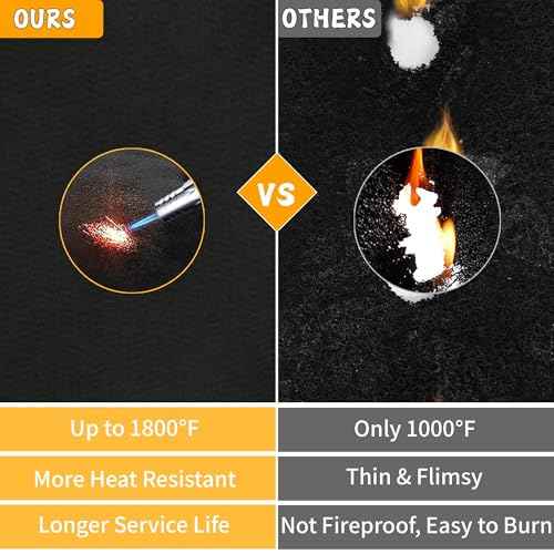 kaidun 8 mm 12'' x 12'' Sewing Edge Welding Blanket Fireproof 2 Pack, Flame Retardant Fabric Carbon Felt Pad Cloth for Brazing Plumbing, Heat Resistant Soldering Mat Fire Blankets for Welders Plumbers