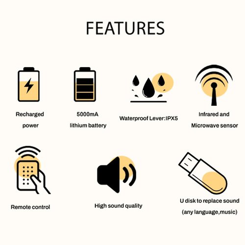 Sound Strobe Warning Lights, LED Intelligent Microwave Sensor Automatic Voice Prompter, IP65 Waterproof & Dustproof Infrared Visual Alarm Speaker for Outdoor Safety, Forest Fire Prevention.