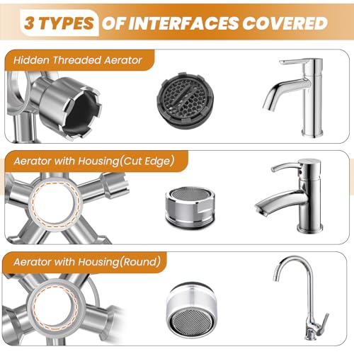 Heavy-Duty 10-in-1 Faucet Aerator Removal Tool - Universal Metal Key for Plumbing