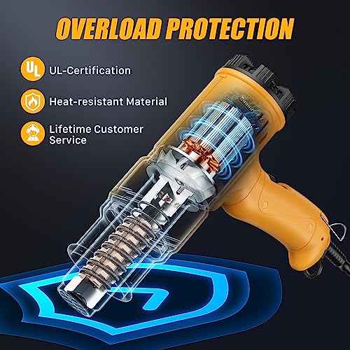 SEEKONE Heat Gun 1800W Hot Air Gun Variable Temperature Control for 2-Temp Settings 122¢µ~1202¢µ£¨50¡É- 650¡ɣ© with 4 Nozzels for Crafts, Vinyl Wrap, Shrink Tubing