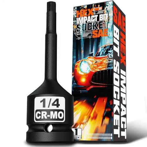 1/2" Drive H1/4-Inch Impact Hex Bit Socket, SAE Allen Bit Socket, Cr-Mo Steel, Removing Loosening Hexagon Bolts