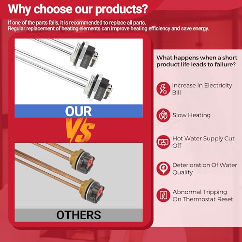 NISHCON EWH-01 Electric Water Heater Tune-Up Kit with 2 Elements & Thermostats