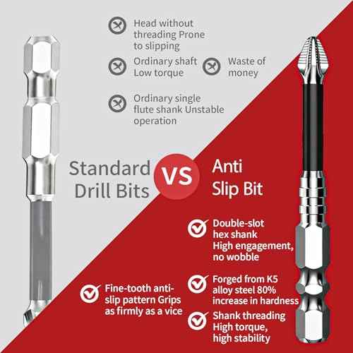 High Magnetic Screwdriver Drill Bit Set, Anti-Slip Magnetic Electric Screwdriver Set, Impact Resistant Non Slip Bit, 25 50 65 70 75 90 100 120 150mm (9Pcs)