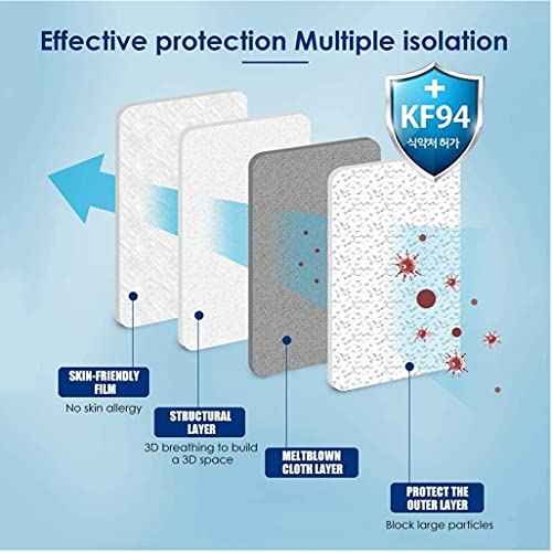 (20 Count) Good Manner KF94 Protective Face Safety Mask (White) Made in South Korea