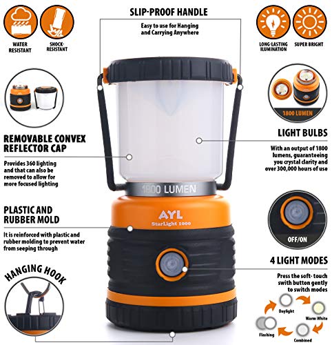 2 Pack LED Camping Lanterns 1800LM Waterproof Emergency Light with 4 Modes