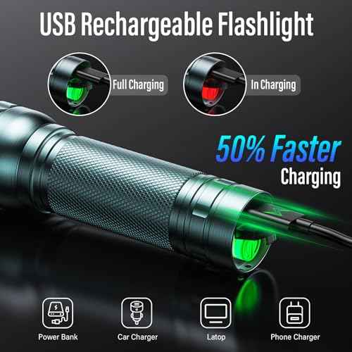 Rechargeable Flashlights High Lumens, G1000 Super Bright Flash Light Grey, Small Zoomable LED Flashlight with 3 Lighting Modes, Portable Tactical Flashlight for Camping Essentials (Battery Included)