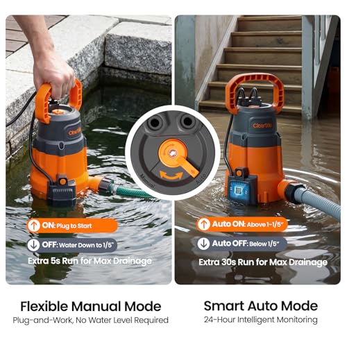 Cleartide 1/3 HP Auto Water Sensor Submersible Utility Pump - High Flow 2790 GPH