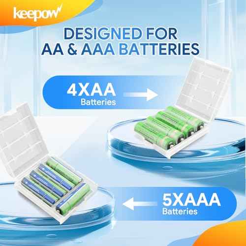 KEEPOW 12 Pcs AA/AAA Battery Storage Case Holder Box, Clear Color