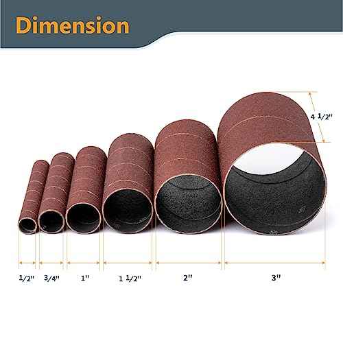 POWERTEC 11204 4.5" Sanding Sleeves for Spindle Sander | 80 Grit | Aluminum Oxide Sandpaper Sanding Sleeves 4-1/2¡± Long in 6 Diameters 1/2¡±, 3/4¡±, 1¡±, 1-1/2¡±, 2¡± and 3¡± ? 6 Pk