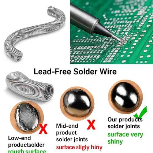 3Pcs Solder Wire Leadfree,High Purity Tin Rosin Core Solder for Electronic Electrical Soldering Components Repair,Low Residue ? (0.8mm 33g)
