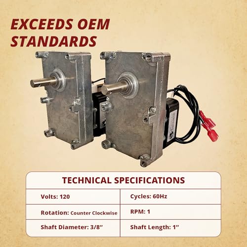 1 RPM Auger Motor Twin Pack for Englander Stoves PU-047040 Replacement