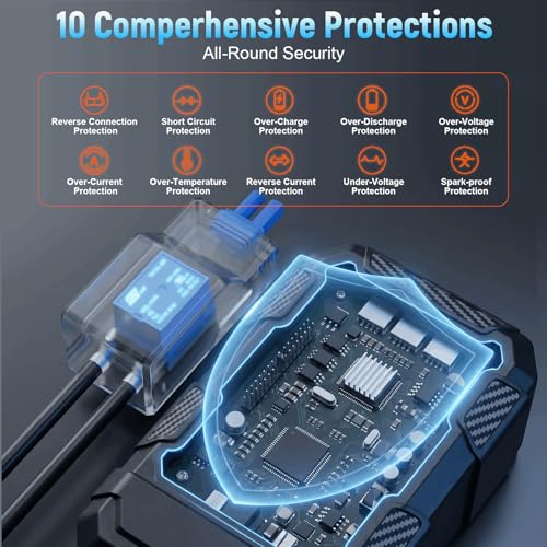 Portable Car Jump Starter with Air Compressor 4000A 150PSI Battery Pack