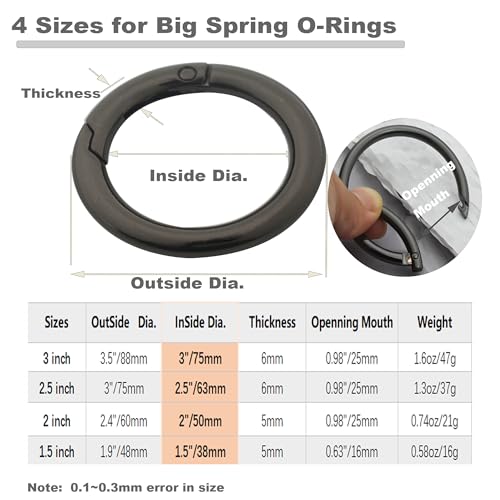 Bytiyar 3 Inch Gun Black Large Round Carabiner Clips for DIY Keychains Bags & Crafts - 6 pcs