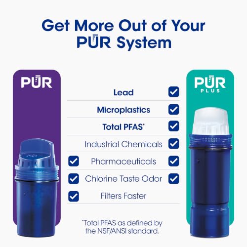 PUR Faster Filter 30-Cup Countertop Water Dispenser for Fridge White/Blue - Includes Genuine Filter