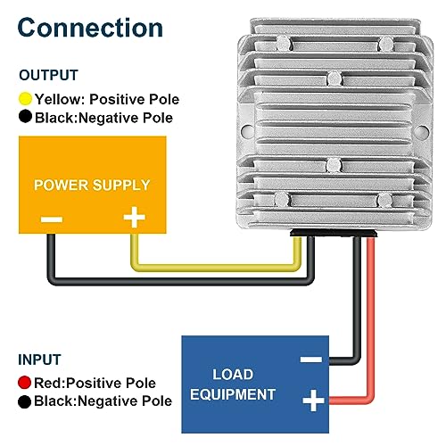 DC 16V-58V to 12V 10A 120W Step-Down Voltage Converter Waterproof Regulator