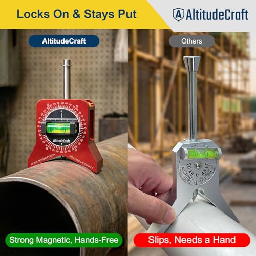 Magnetic Pipe Center Finder Punch Tool for 1-10 Inch