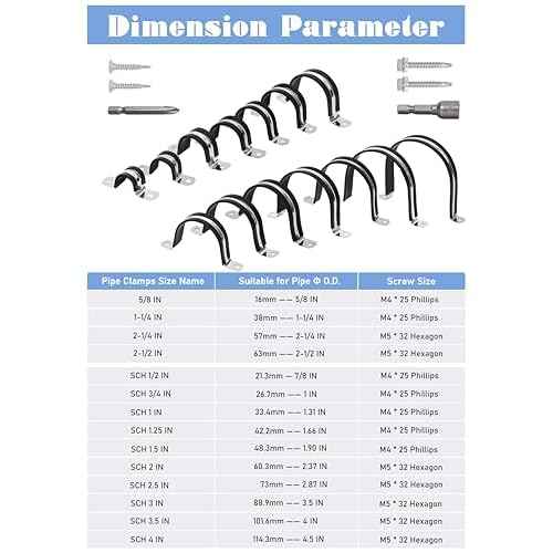 Pipe Clamps NPS 1/2 Inches £¨¥Õ22MM£©- 304 Stainless Steel & Rubber Lining 10 Pack