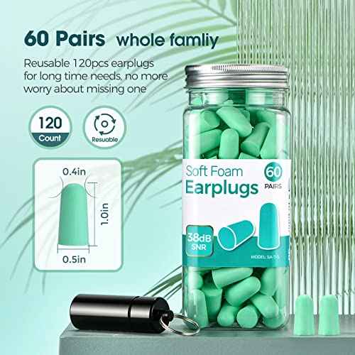 Ultra Soft Ear Plug for Sleeping, 120 PCs High Noise Cancelling Earplug with Aluminum Case, Industrial-Grade Hearing Protection Earplug for Snoring/Working/Studying/Side Sleeper, Slow Rebound
