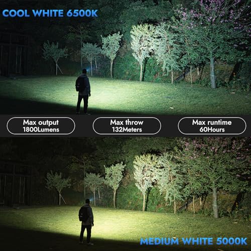 WUBEN E7 Mini Flashlight Black LBG 1800 Lumen Magnet USB Rechargeable