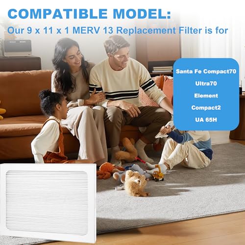 W-LINVEIN G 9x11x1 MERV 13 Dehumidifier Filter 2-Pack for Santa Fe Compact70/Ultra70/Element/Compact2/UA65H (Variation: 2p)