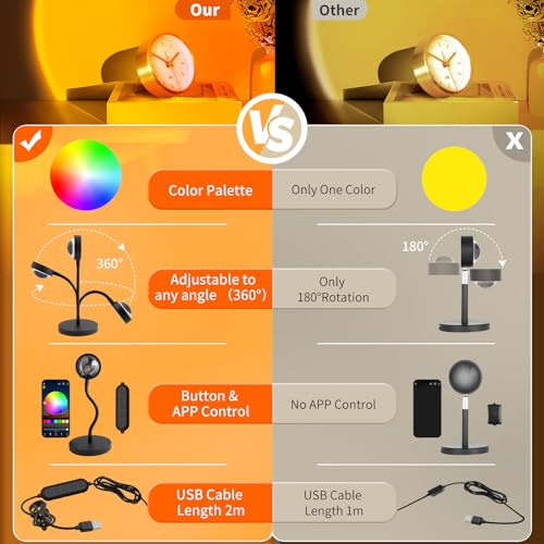 Multicolor Neroupe Sunset Lamp Projector with App & Button Control - LED Night Light