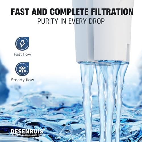 DESENRUIS Water Filter Replacement for Brita Pitchers & Dispensers - Variant 3