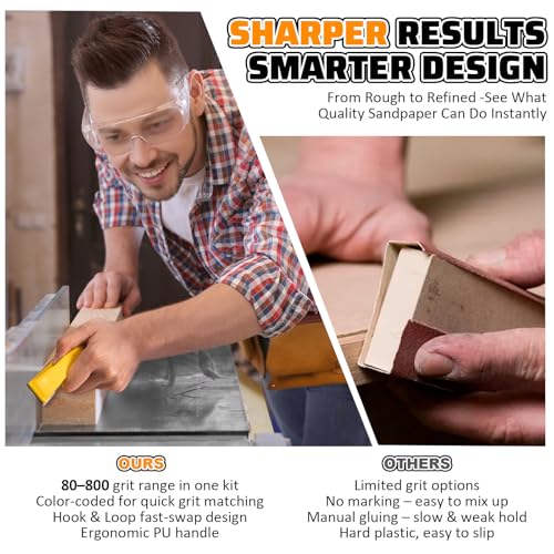 54PCS Micro Sander Kit with Detail & Mini Sanding Blocks, Grit 80-800 for Wood & Crafts