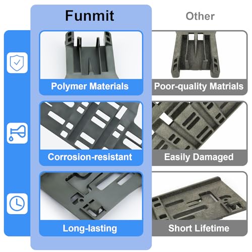 Funmit W10546503 Top Rack Adjuster Kit for KitchenAid Dishwasher