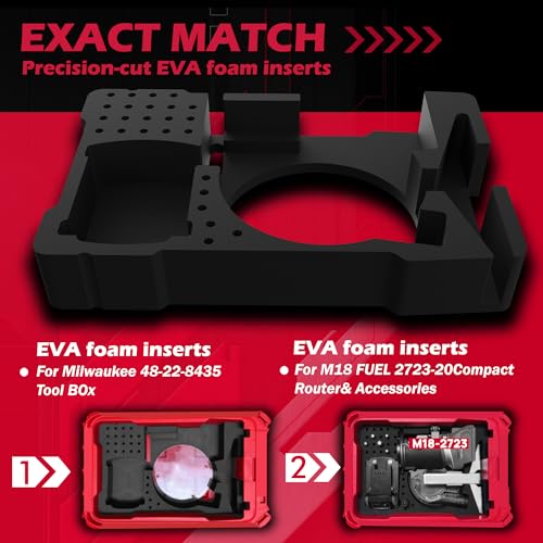 Foam Organizer Insert Fits Milwaukee Packout Box | Compatible with M18 FUEL Compact Router Models 2723-20 | EVA Foam Liner for Router Tool and Accessories (Tool and Tool Box NOT Included)