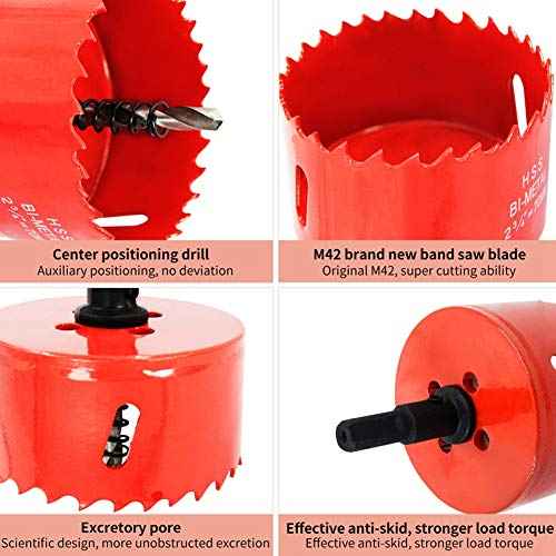Hole Saw Drill Bit LAIWEI HSS Hole Cutter with Arbor for Wood,PVC Board and Plasterboard(3-5/32"(80mm Hole Saw))