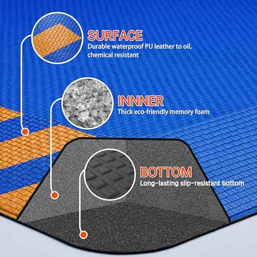 FEATOL Anti Fatigue Mat Industrial, Ergonomic Standing Floor Mat for Work for Stand -Safety Support for Leg & Back Pain(Blue with Yellow Border, 17" x 24", 1PC)