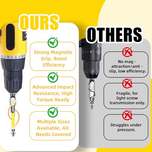 High Magnetic Screwdriver Drill Bit Set, 2025 Upgraded K5 Impact Resistant Strong Magnetic Comprehensive Screwdriver Set Anti Slip Drill Bits Premium Screwdriver Bit Set (6PCS)