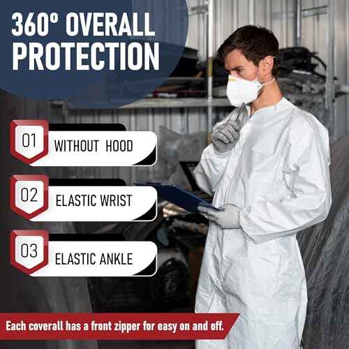 Hazmat Suit - 6 Size Options without Hood - Hazmat Suits Disposable Coverall | Full Body Painters Suit