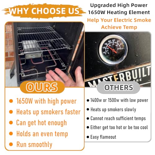 1650W Electric Smoker Heating Element with Adjustable Thermostat