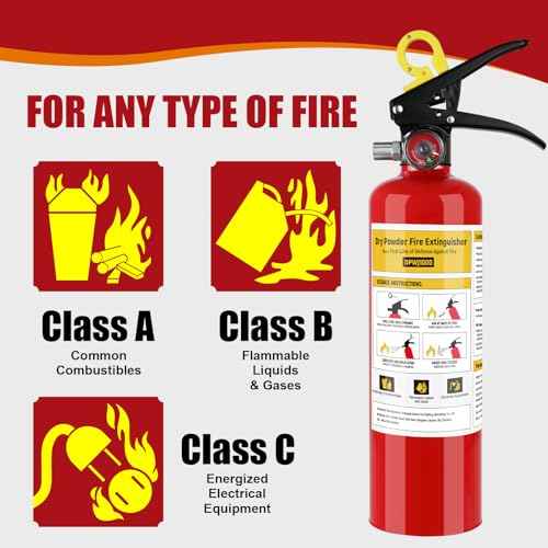ABC Dry Powder Fire Extinguisher, 1-A:10-B:C Rated, Dry Chemical Fire Extinguisher for Home, Kitchen, Office & Vehicle, Fire Extinguisher with Easy-Grip Handle & Quick Release (1 Pack)