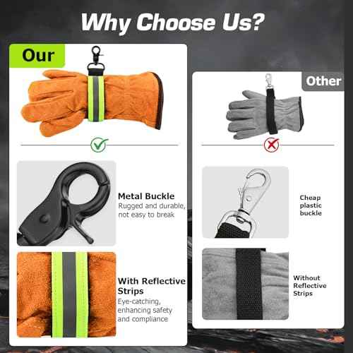 Firefighter Glove Strap, 2 Pcs Heavy Duty Adjustable Safety Strap with Reflective Trim for Turnout Gear Glove, Durable Firefighting Gear Accessories for Firefighter with High Visibility Design