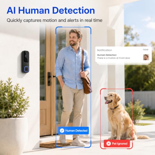 Vykanox Wireless Square Button Doorbell Camera with AI Human Detection & Night Vision