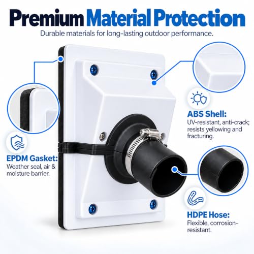 Celinfto 2.36 in HVAC Wall Penetration & Line-Set Cover Kit - White