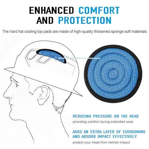 Hard Hat Top Pad Replacement, Washable Hard Hat Cooling Inserts/Liner/Sweatband, Sweat Pad Suspension Cushion Accessorie, Blue, 3 PCS